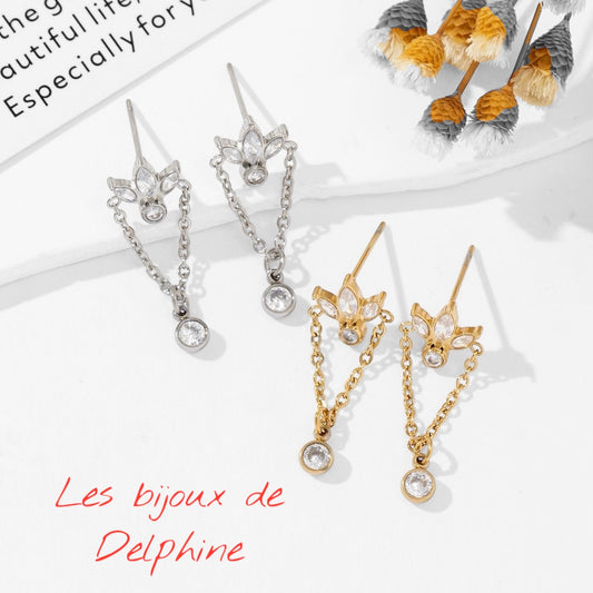 Boucles chaîne et strat